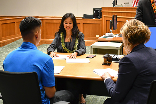 Photo of participants of high hopes program